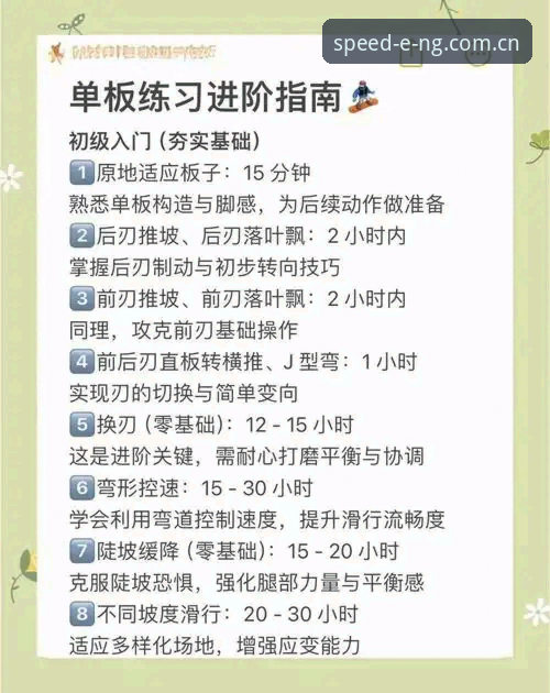 NG体育平台使用完整指南：从入门到精通的操作手册