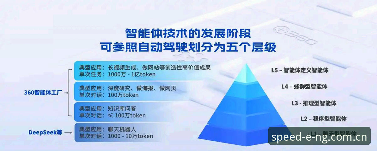 探索NG体育平台的3大创新突破：从注册到体验的全方位升级